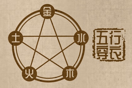 择吉黄历每日宜忌 择吉日大全 择吉日历